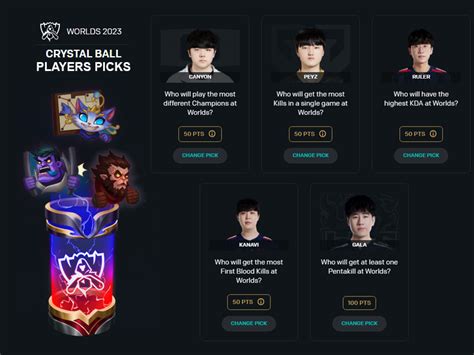 LoL Worlds Pickem 2023: Predictions, Leaderboard .